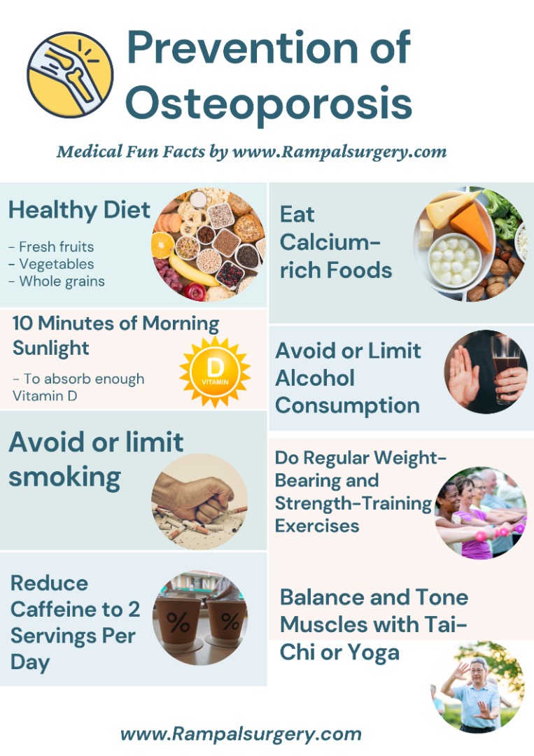 Prevention of Osteoporosis by Dr Sanjiv Rampal Orthopaedic Petaling Jaya