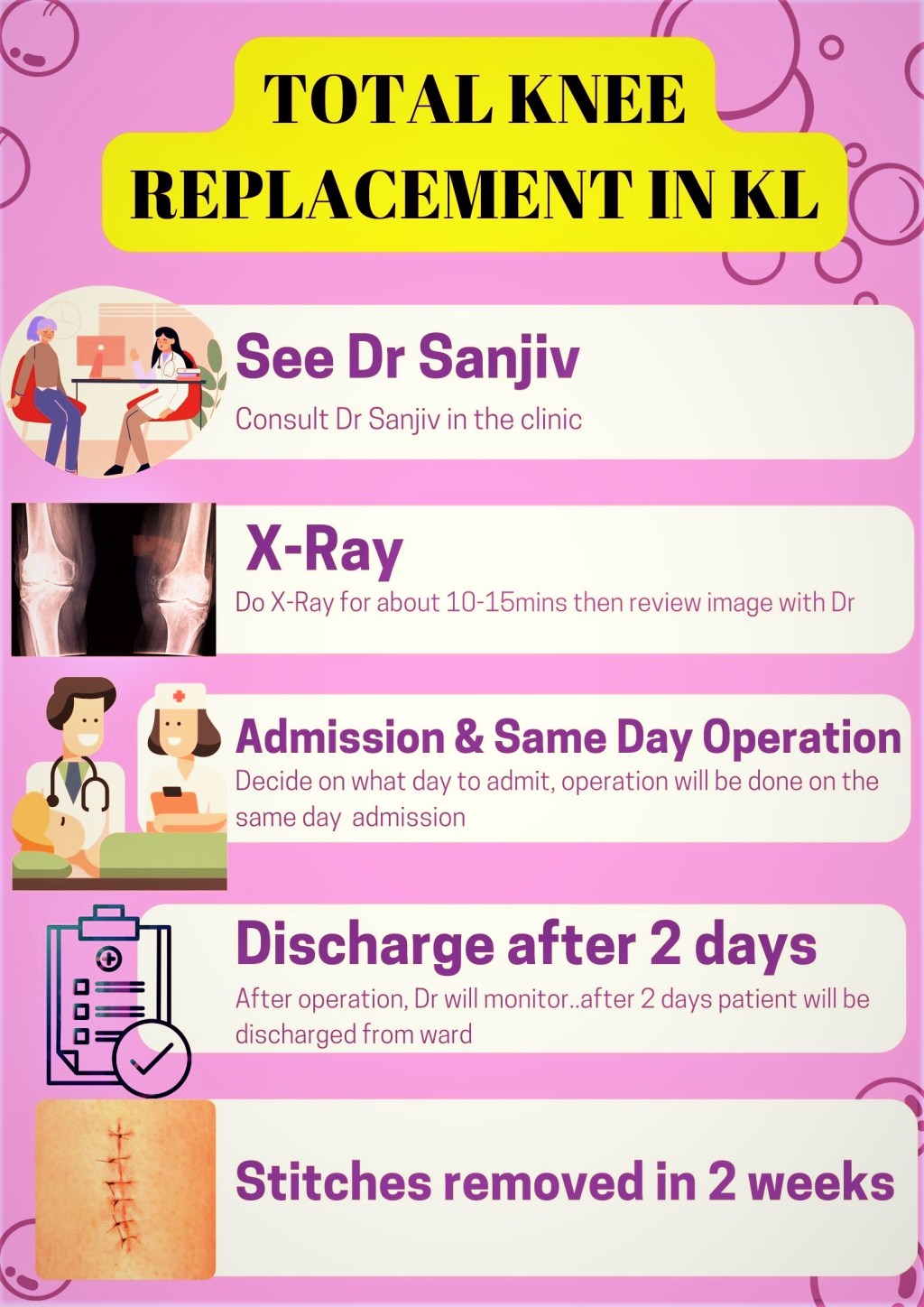 Step by Step Total Knee Replacement in Kuala Lumpur  by Rampalsurgery.com