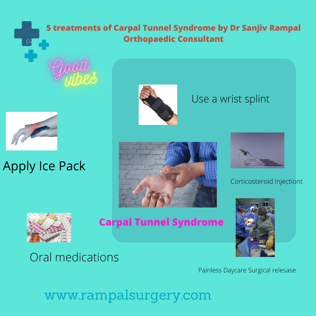 5 Common Treatments of Carpal Tunnel Syndrome By Dr Sanjiv Rampal Orthopaedic Consultant Petaling Jaya