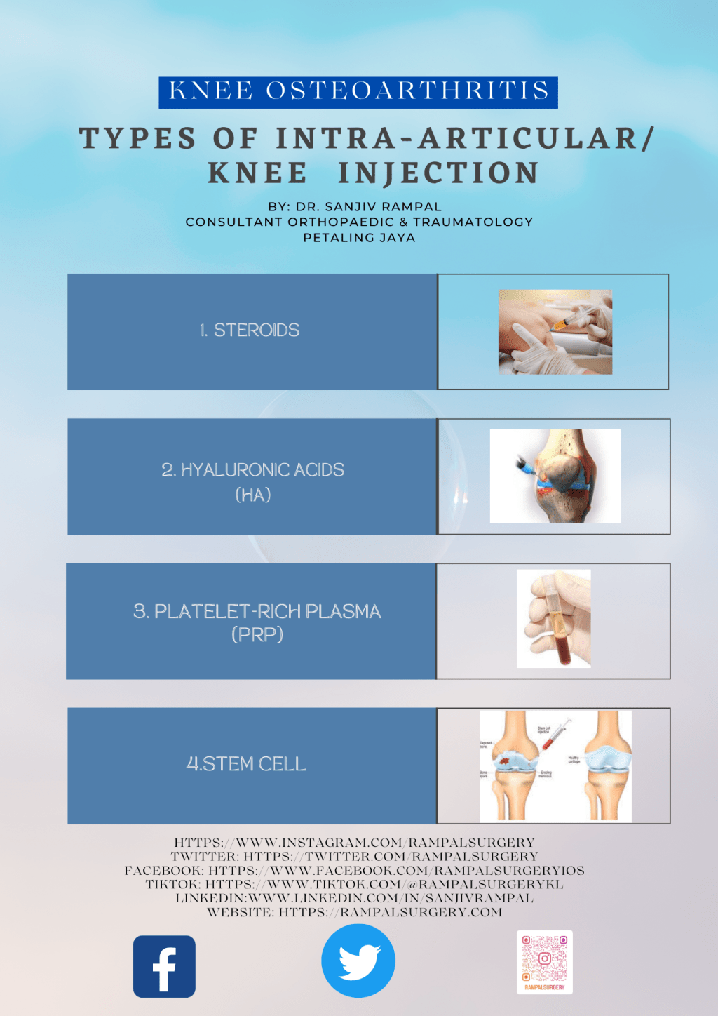 Top 4 of Knee Injections for Osteoarthritis and Pre-Procedure Information by Dr Sanjiv Rampal, Orthopaedic Consultant Kuala Lumpur.