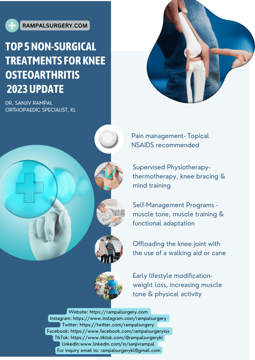 Top 5 Non-Surgical Treatments for Knee Osteoarthritis in 2023 by Dr ...