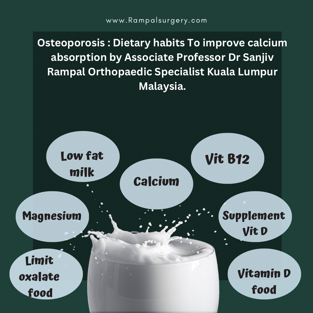 Osteoporosis : Dietary habits To improve calcium absorption by Associate Professor Dr Sanjiv Rampal Orthopaedic Specialist Kuala Lumpur Malaysia.